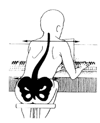  نشستن نامناسب در جلوی پیانو